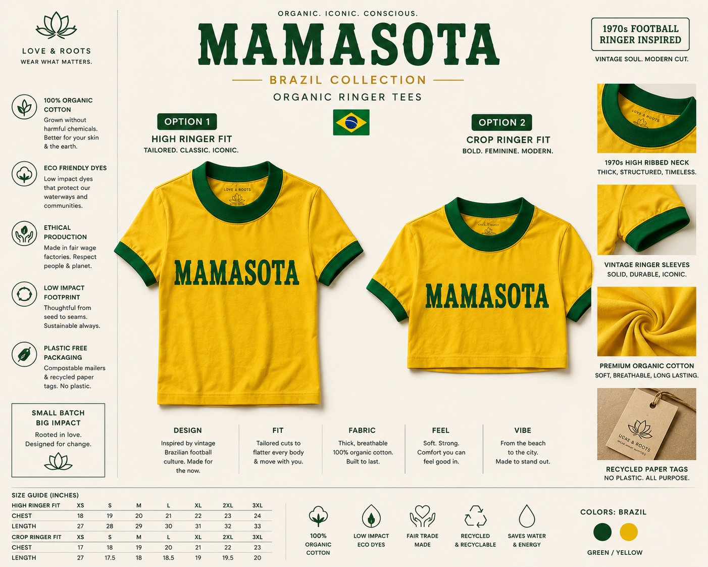MAMASOTA Brazil Collection lookbook — organic ringer tees in green and yellow